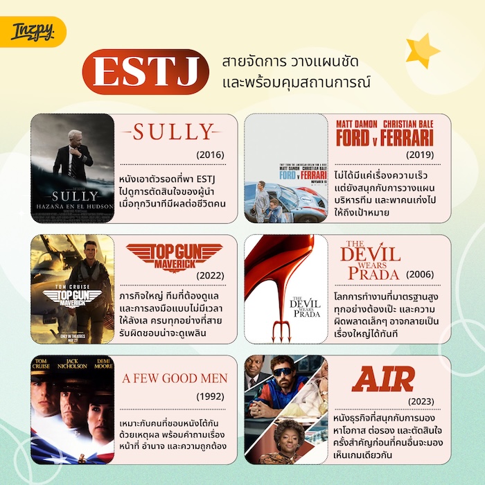 ESTJ