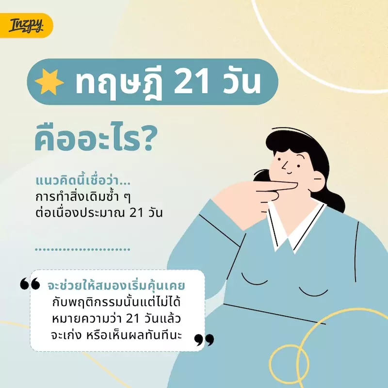 ทฤษฎี 21 วัน 1