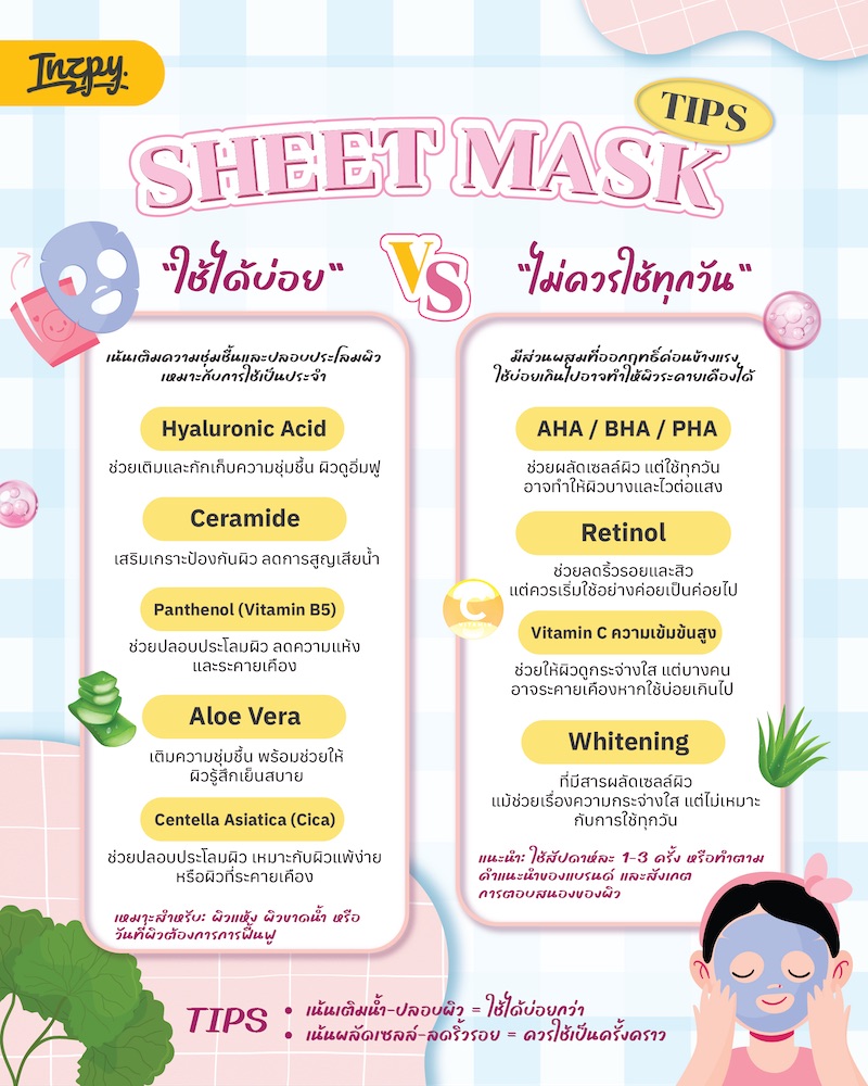 sheet mask