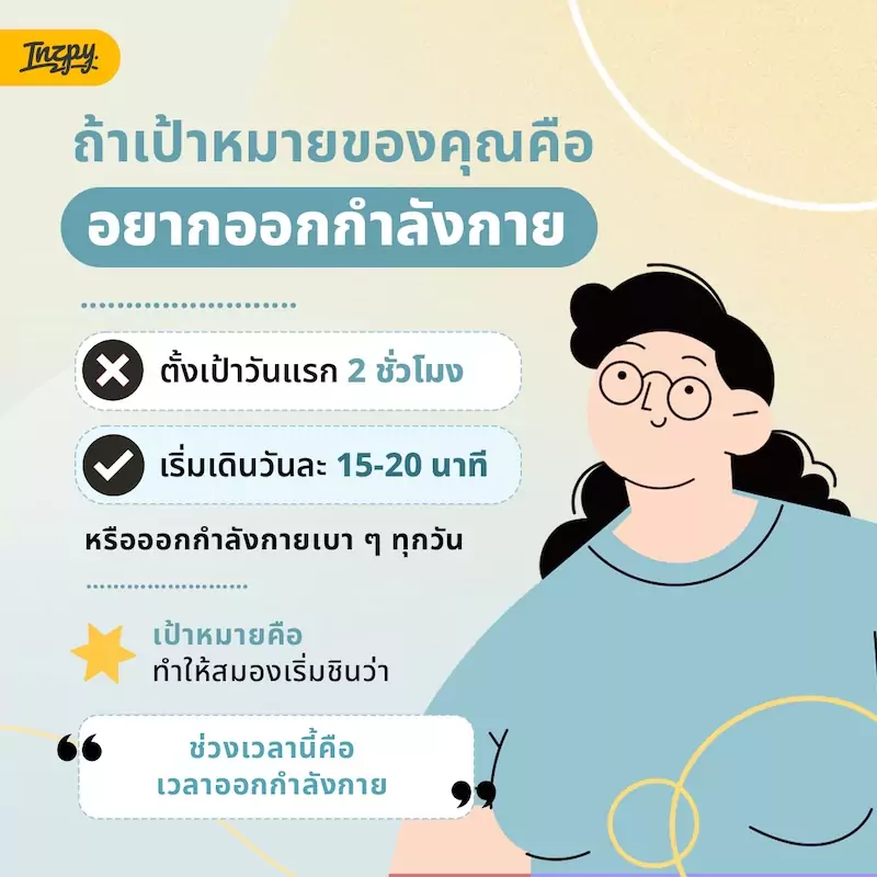 ทฤษฎี 21 วัน 3