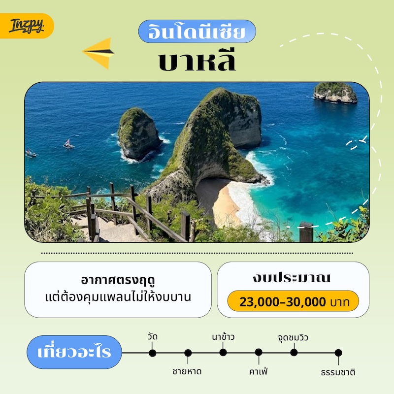 อินโดนีเซีย: บาหลี