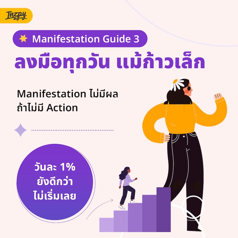 manifestation 4