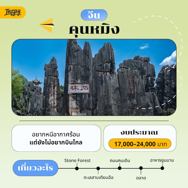 จีน: คุนหมิง