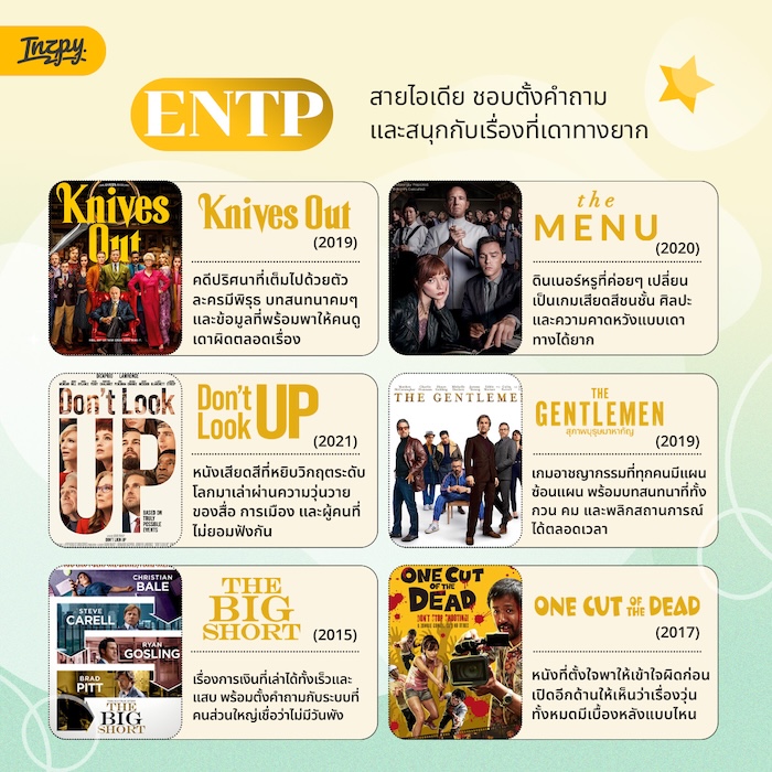 ENTP