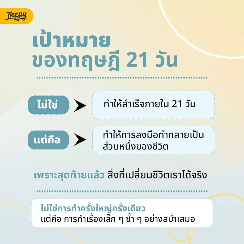 ทฤษฎี 21 วัน 5
