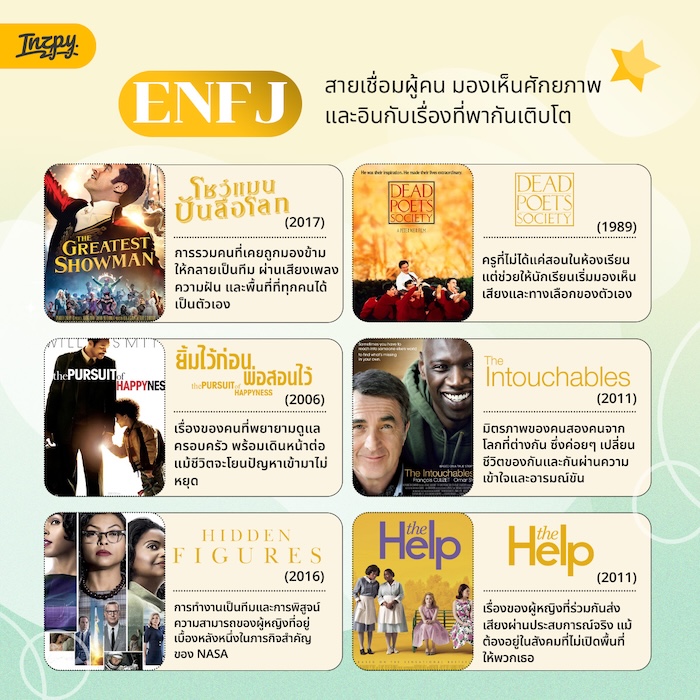 ENFJ