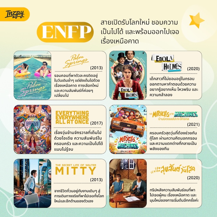 ENFP