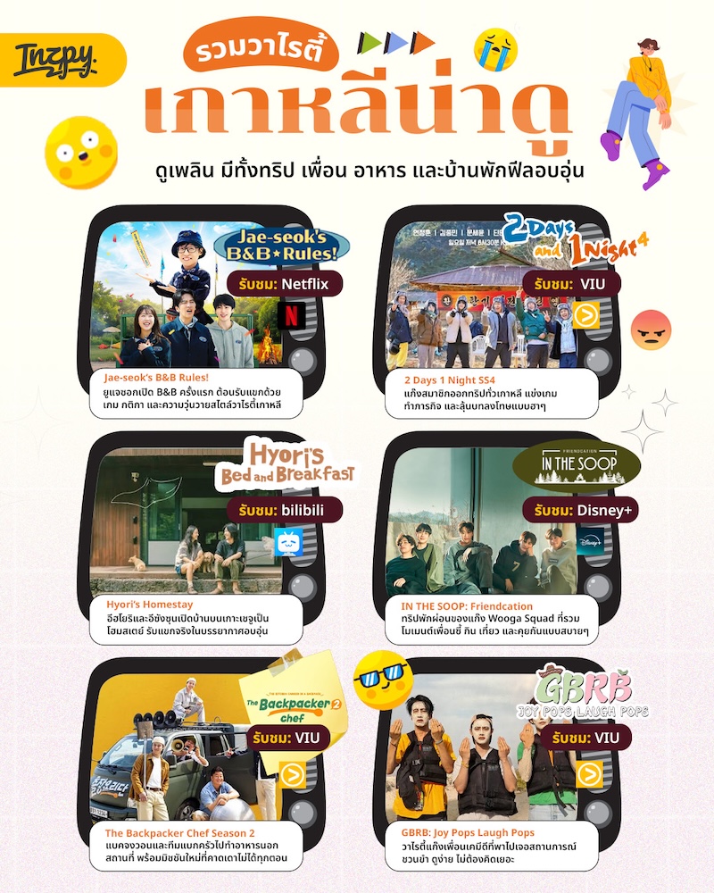 รวมวาไรตี้เกาหลี