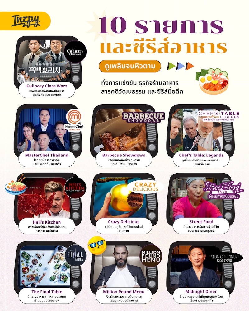 รายการและซีรีส์อาหาร